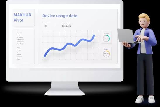 MAXHUB Pivot device analytics and remote display management dashboard