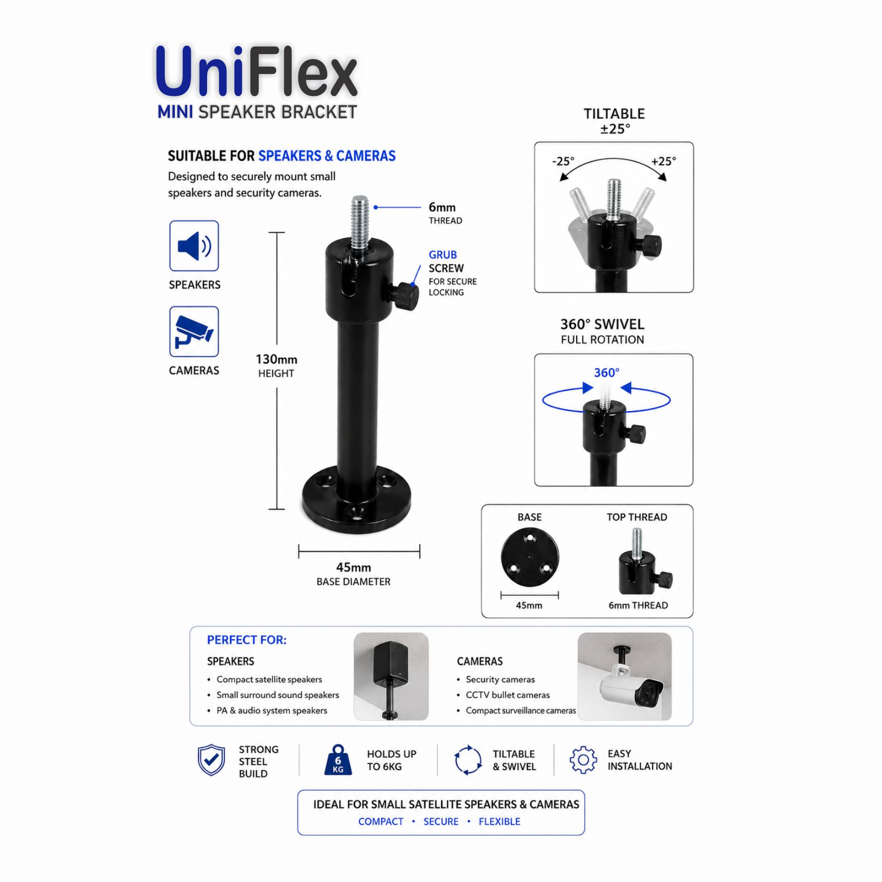 UniFlex Mini speaker and camera bracket specifications