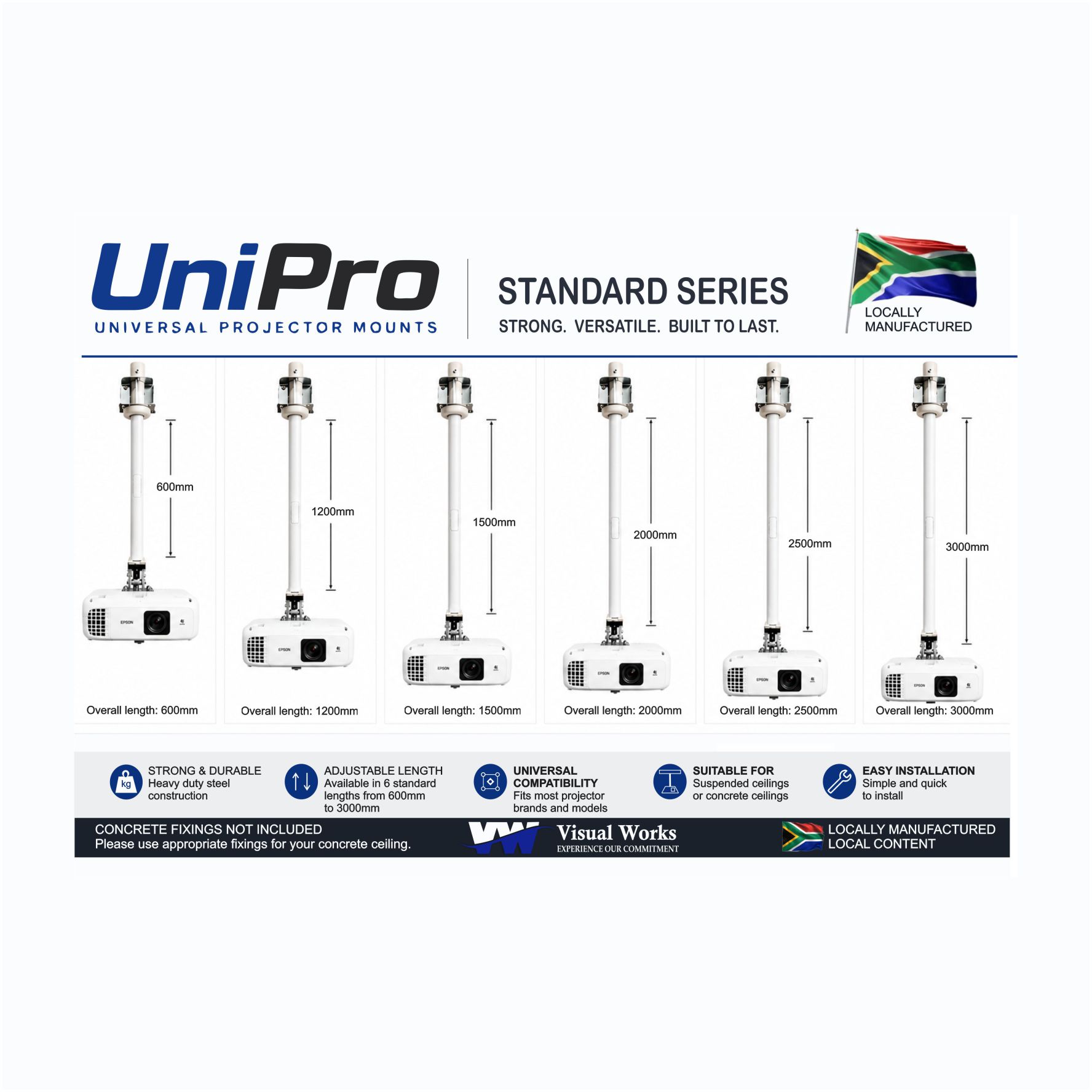 UniPro full range
